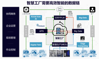 凌銳藍(lán)信的飛馳人生