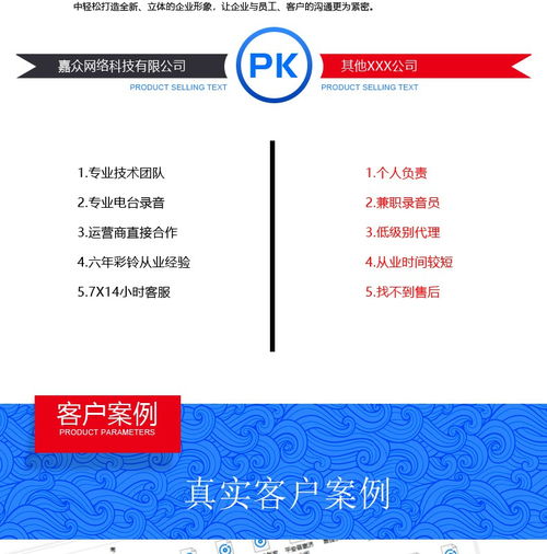 集團商務(wù)企業(yè)彩鈴辦理制作開通上傳