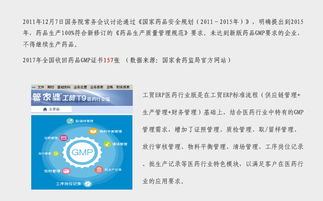 精準(zhǔn)細分 量身定做 工貿(mào)erp醫(yī)藥行業(yè)版發(fā)布