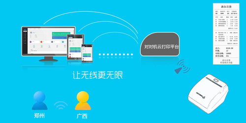 懂業務的打印云服務 打單據,打小票,打文檔,隨時隨地隨心