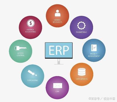 工廠復雜度、智能制造和APS!