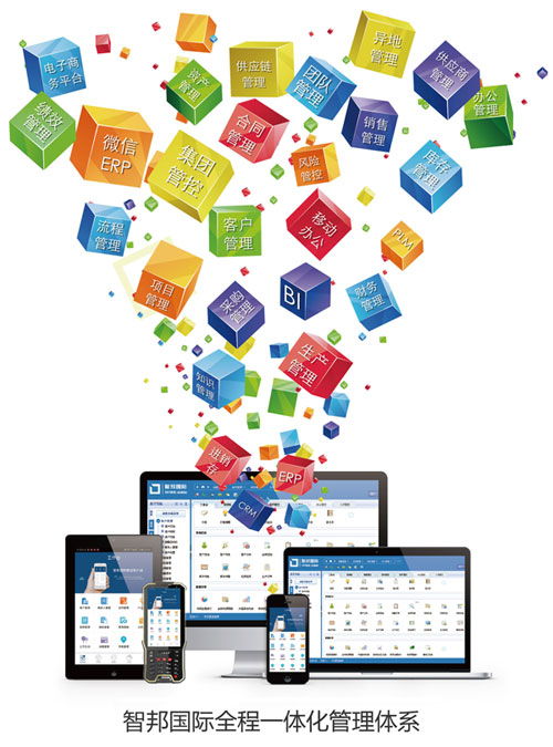 智邦國際 企業(yè)如何快速實現(xiàn)一體化管理
