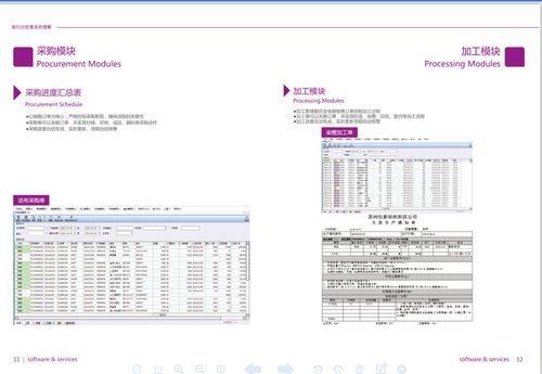 紡織專業(yè)erp 恒泰科技供 面料erp產品免費試用
